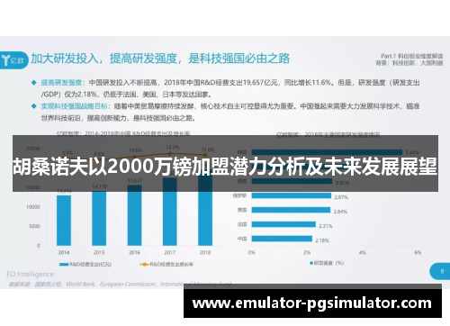 胡桑诺夫以2000万镑加盟潜力分析及未来发展展望 胡桑诺夫以2000万镑加盟潜力分析及未来发展展望