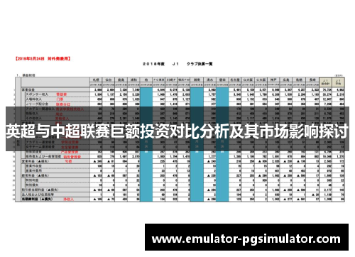 英超与中超联赛巨额投资对比分析及其市场影响探讨 英超与中超联赛巨额投资对比分析及其市场影响探讨