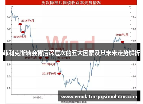 菲利克斯转会背后深层次的五大因素及其未来走势解析 菲利克斯转会背后深层次的五大因素及其未来走势解析