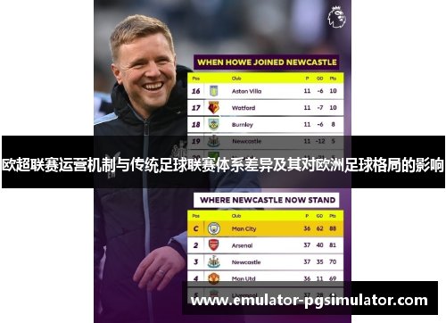 欧超联赛运营机制与传统足球联赛体系差异及其对欧洲足球格局的影响