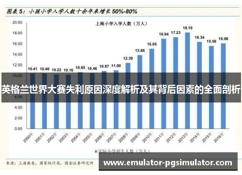 英格兰世界大赛失利原因深度解析及其背后因素的全面剖析 英格兰世界大赛失利原因深度解析及其背后因素的全面剖析