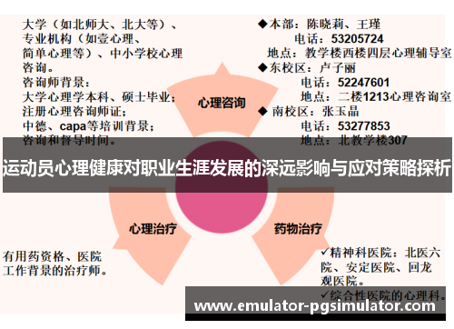 运动员心理健康对职业生涯发展的深远影响与应对策略探析 运动员心理健康对职业生涯发展的深远影响与应对策略探析
