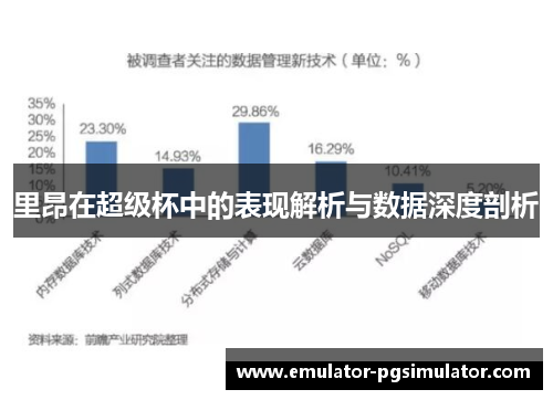 里昂在超级杯中的表现解析与数据深度剖析 里昂在超级杯中的表现解析与数据深度剖析