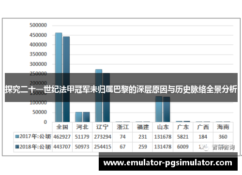 探究二十一世纪法甲冠军未归属巴黎的深层原因与历史脉络全景分析 探究二十一世纪法甲冠军未归属巴黎的深层原因与历史脉络全景分析
