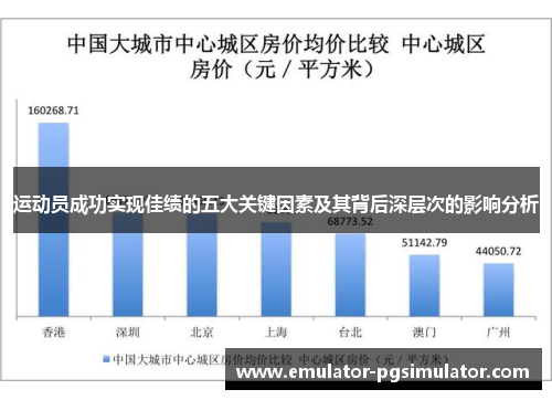 运动员成功实现佳绩的五大关键因素及其背后深层次的影响分析