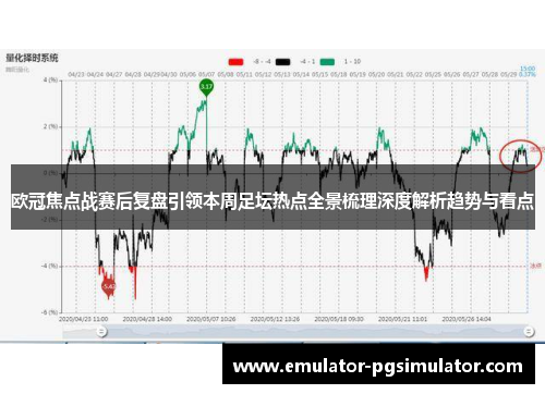 欧冠焦点战赛后复盘引领本周足坛热点全景梳理深度解析趋势与看点