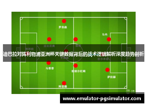 迪巴拉对阵利物浦亚洲杯关键数据背后的战术逻辑解析深度趋势剖析