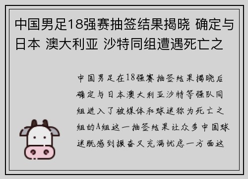 中国男足18强赛抽签结果揭晓 确定与日本 澳大利亚 沙特同组遭遇死亡之组