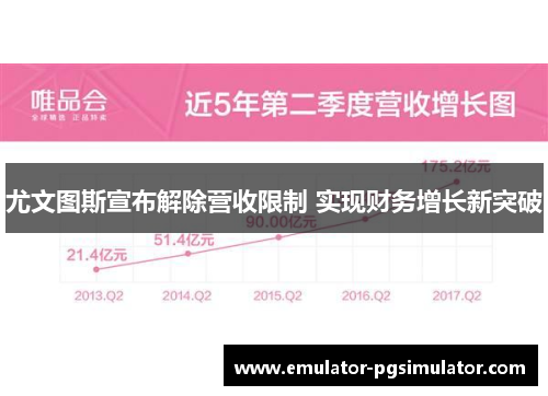 尤文图斯宣布解除营收限制 实现财务增长新突破